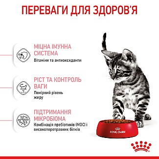 Royal Canin KITTEN STERILISED сухой корм для стерилизованных котят, 2 кг