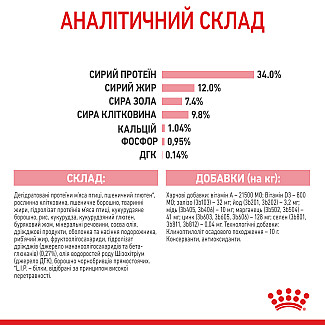 Royal Canin KITTEN STERILISED сухой корм для стерилизованных котят, 2 кг