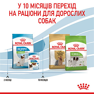 Royal Canin X-Small Puppy сухой корм для щенков мелких пород до  10 месяцев, 1.5 кг