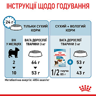 Royal Canin X-Small Puppy сухой корм для щенков мелких пород до  10 месяцев, 1.5 кг
